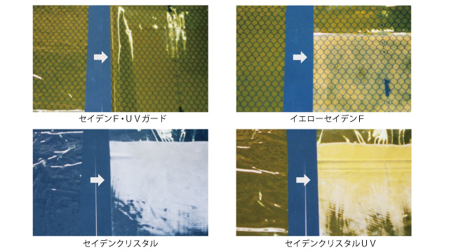 機能性フィルム(帯電/防炎)